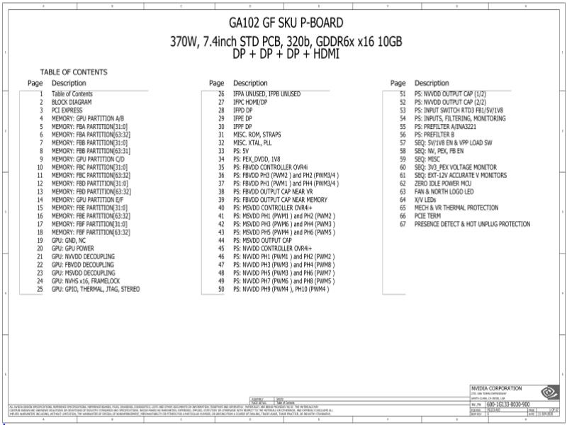 技嘉 显卡  GV 3080 GA102 GF PG133 A03 Rev A