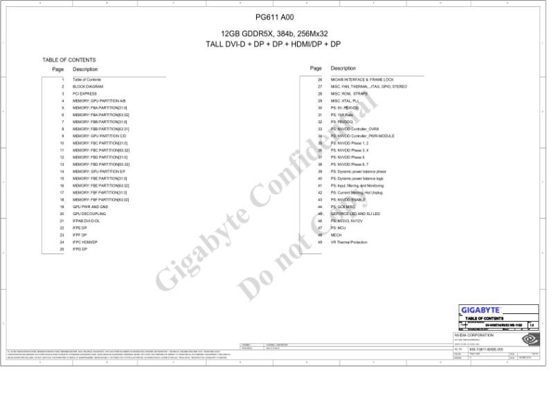 技嘉 显卡  GV N108TAORUSX WB 11GD 1.0 电路图