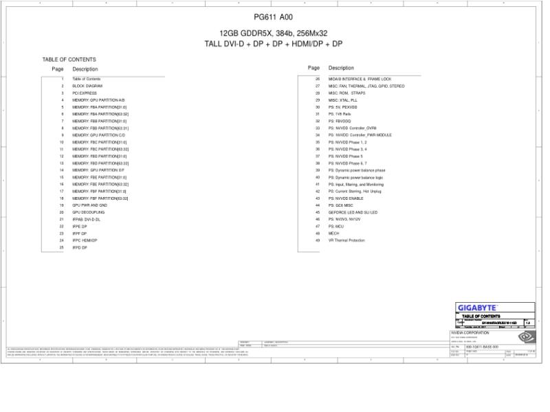 技嘉 显卡  GV N108TAORUSX W 11GD 1.0 电路图