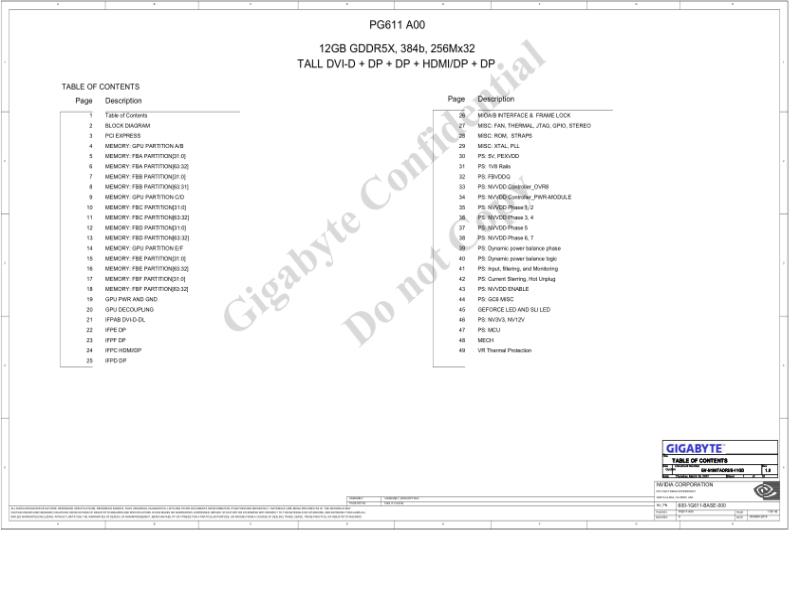 技嘉 显卡  GV N108TAORUS 11GD 1.0 电路图