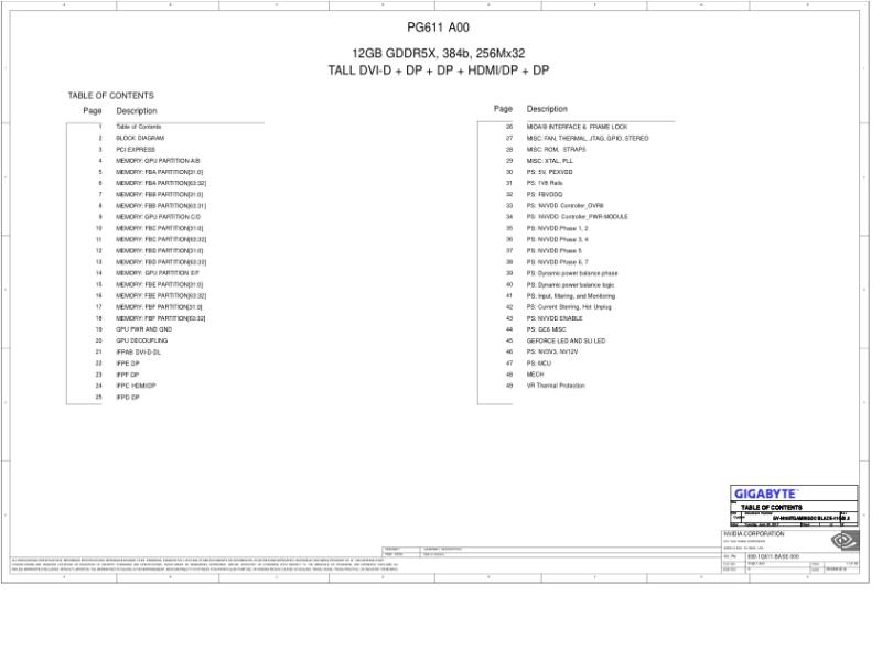 技嘉 显卡  GV N108TGAMINGOC BLACK 11GD 1.0 电路图