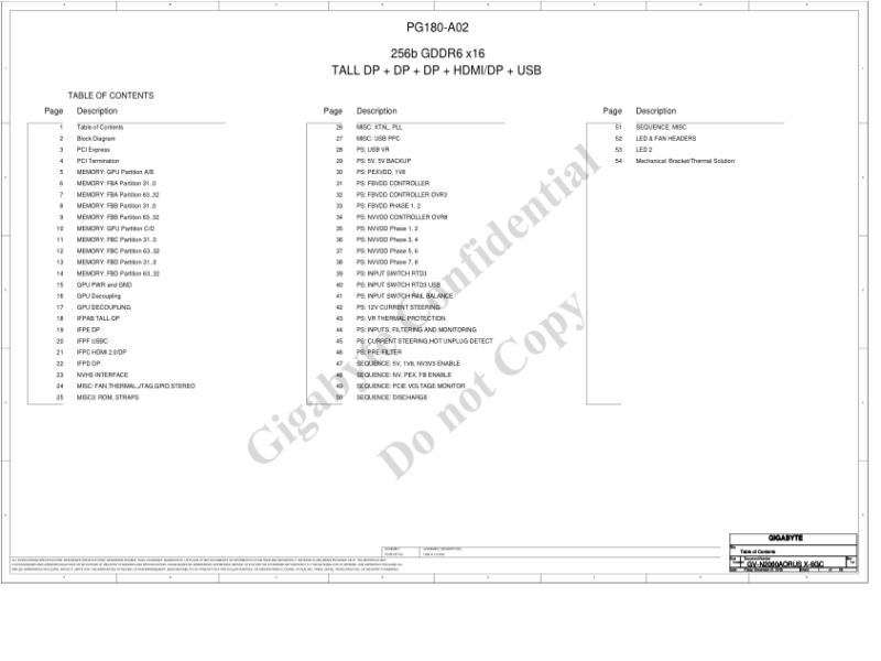 技嘉 显卡  GV N2060AORUS X 6GC 1.0 电路图