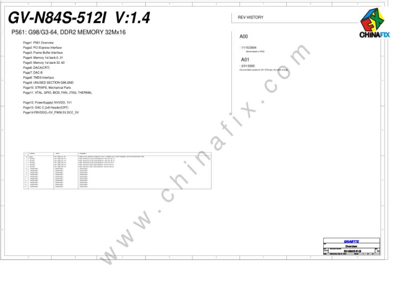 技嘉 显卡  GV N84S 512I 14 PVT 电路图