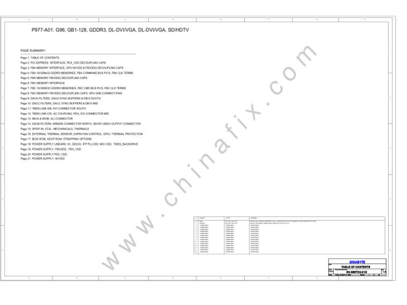 技嘉 显卡  GV N95TD3 512I 10 PVT 电路图