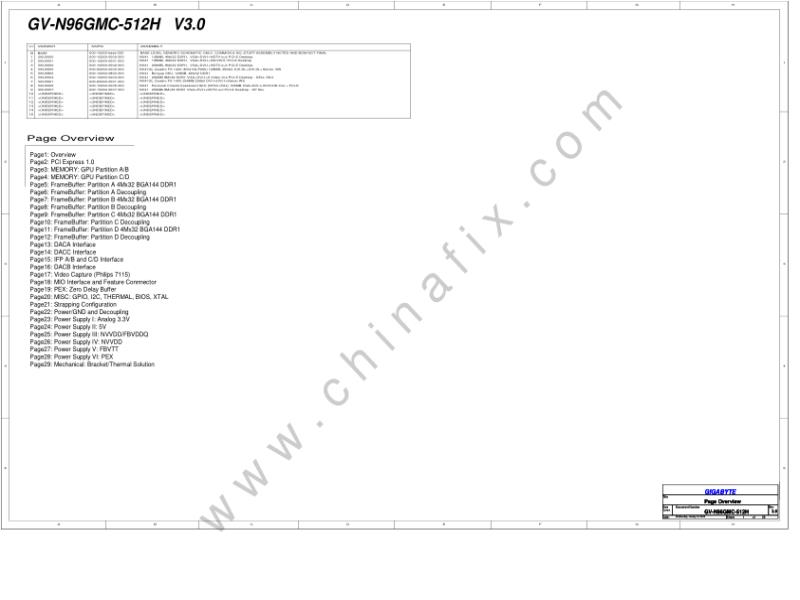 技嘉 显卡  GV N96GMC 512H 30 PVT 电路图