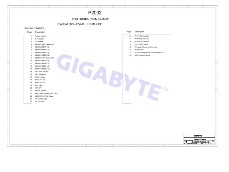 技嘉 显卡  N980G1 GAMING 4GD V10 电路图