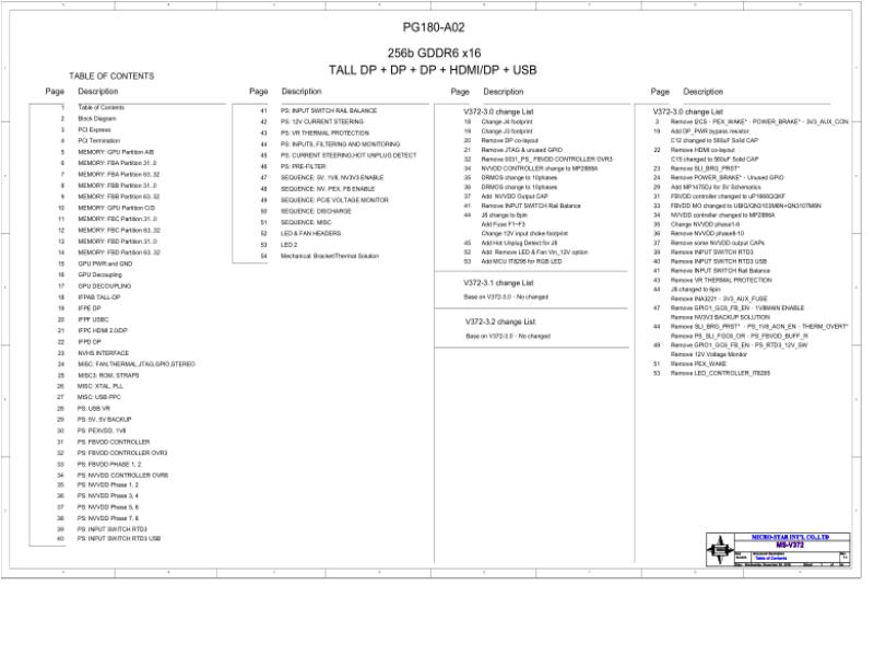 技嘉 显卡  PG180 TU104 RTX 2080 V372 71 NP 电路图